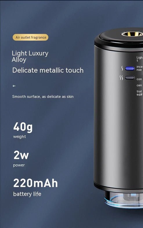 Smart Car Aroma Diffuser – Air Vent Perfume & Freshener